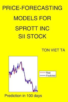 Book cover for Price-Forecasting Models for Sprott Inc SII Stock