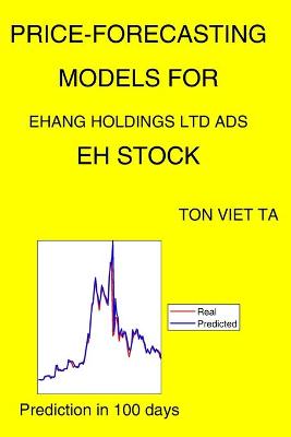 Book cover for Price-Forecasting Models for Ehang Holdings Ltd Ads EH Stock