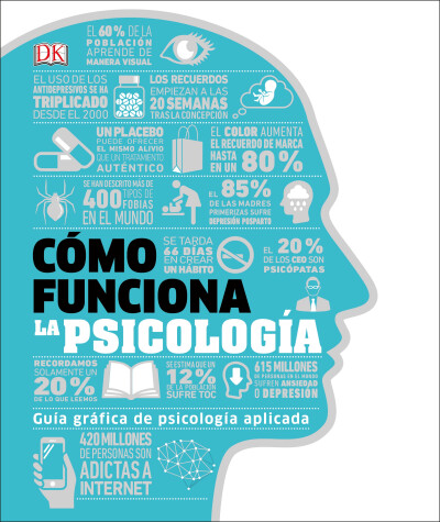 Cover of Cómo funciona la psicología (How Psychology Works)