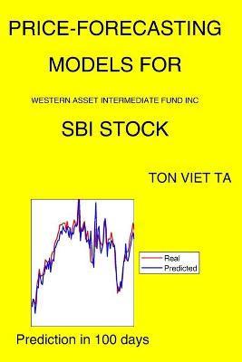 Book cover for Price-Forecasting Models for Western Asset Intermediate Fund Inc SBI Stock