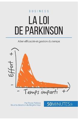 Book cover for La loi de Parkinson