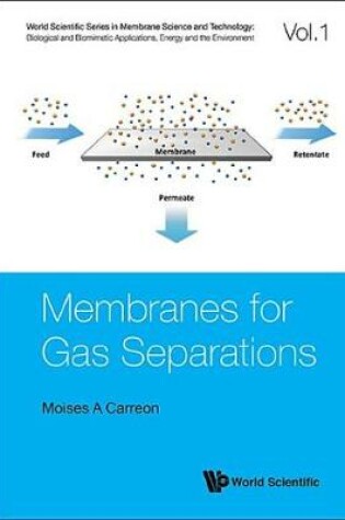 Cover of Membranes for Gas Separations