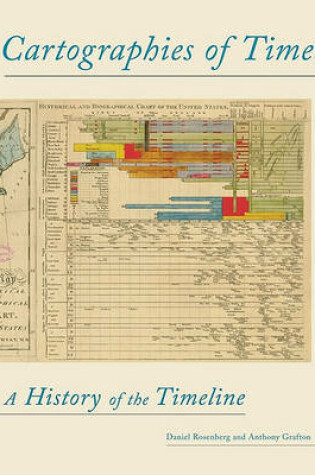 Cover of Cartographics of Time