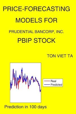 Book cover for Price-Forecasting Models for Prudential Bancorp, Inc. PBIP Stock