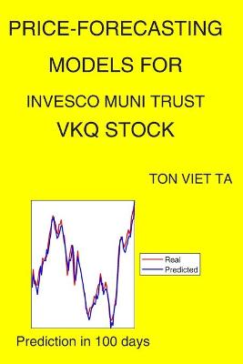 Cover of Price-Forecasting Models for Invesco Muni Trust VKQ Stock