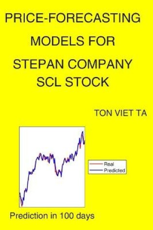 Cover of Price-Forecasting Models for Stepan Company SCL Stock