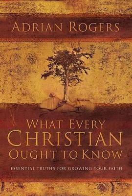 Book cover for What Every Christian Ought To Know