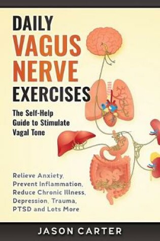 Cover of Daily Vagus Nerve Exercises