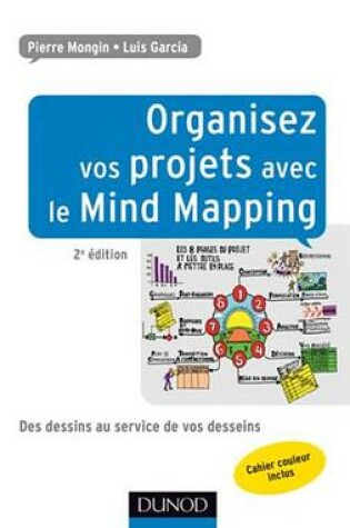 Cover of Organisez Vos Projets Avec Le Mind Mapping - 2e Ed