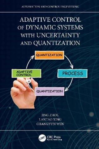 Cover of Adaptive Control of Dynamic Systems with Uncertainty and Quantization