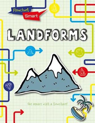 Book cover for Landforms