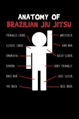 Cover of Anatomy of Brazilian Jiu Jitsu