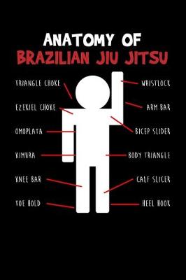Book cover for Anatomy of Brazilian Jiu Jitsu