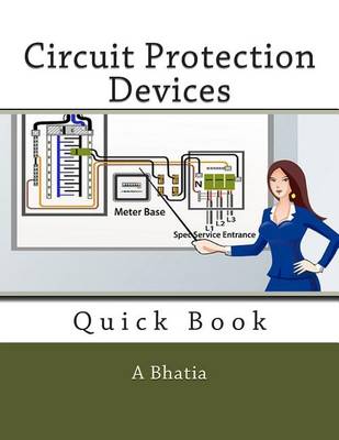 Cover of Circuit Protection Devices