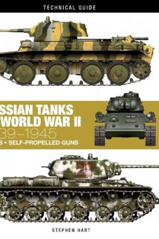 Cover of Russian Tanks of World War II