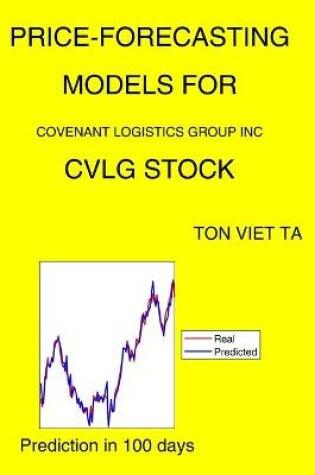 Cover of Price-Forecasting Models for Covenant Logistics Group Inc CVLG Stock