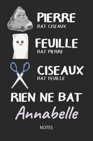 Cover of Rien ne bat Annabelle - Notes