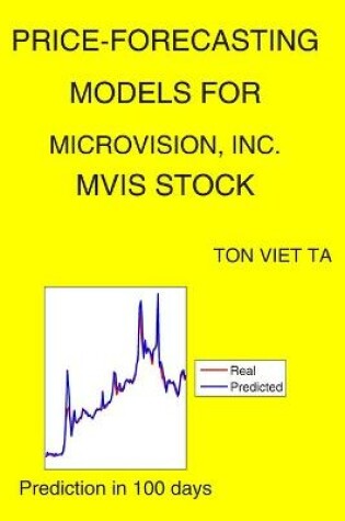 Cover of Price-Forecasting Models for Microvision, Inc. MVIS Stock