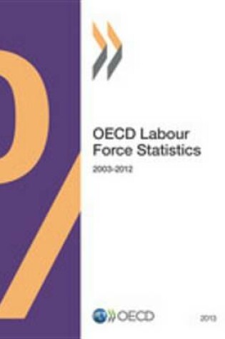 Cover of OECD Labour Force Statistics 2013