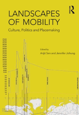 Cover of Landscapes of Mobility