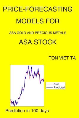 Book cover for Price-Forecasting Models for ASA Gold and Precious Metals ASA Stock