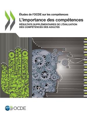 Book cover for L'importance des comp�tences