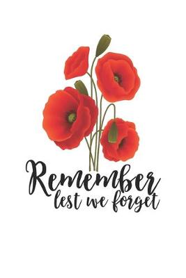 Book cover for Remember Lest We Forget