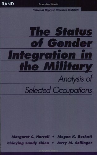 Book cover for The Status of Gender Integration in the Military