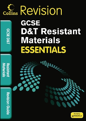 Cover of Resistant Materials