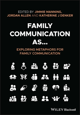 Book cover for Family Communication as... Exploring Metaphors for Family Communication