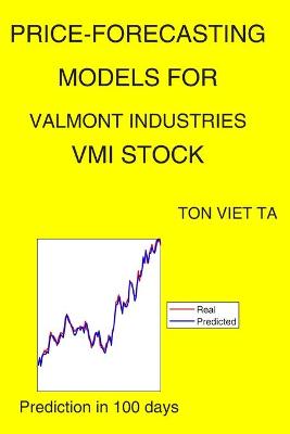 Book cover for Price-Forecasting Models for Valmont Industries VMI Stock