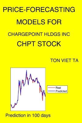 Book cover for Price-Forecasting Models for Chargepoint Hldgs Inc CHPT Stock