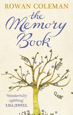 Book cover for The Memory Book