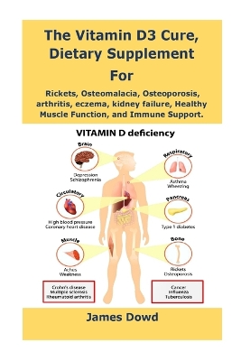 Book cover for The Vitamin D3 Cure, Dietary supplement for Rickets, Osteomalacia, Osteoporosis, arthritis, eczema, kidney failure, Healthy Muscle Function, and Immune Support.