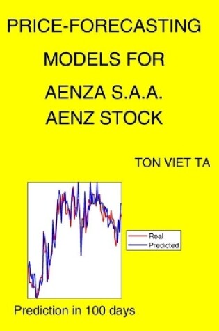Cover of Price-Forecasting Models for Aenza S.A.A. AENZ Stock