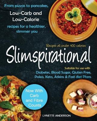 Book cover for Slimspirational