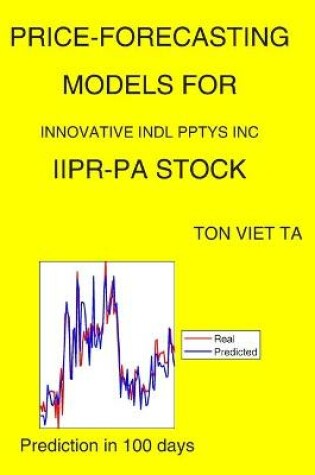 Cover of Price-Forecasting Models for Innovative Indl Pptys Inc IIPR-PA Stock