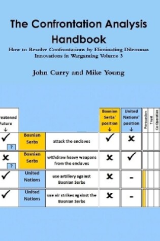 Cover of The Confrontation Analysis Handbook