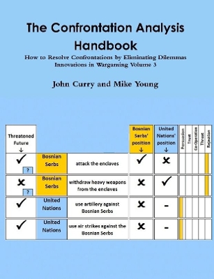 Book cover for The Confrontation Analysis Handbook