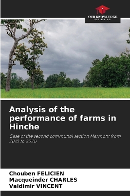 Book cover for Analysis of the performance of farms in Hinche