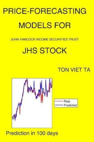 Cover of Price-Forecasting Models for John Hancock Income Securities Trust JHS Stock