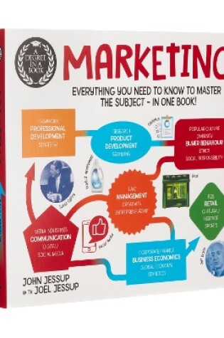 Cover of Marketing