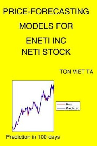 Cover of Price-Forecasting Models for Eneti Inc NETI Stock