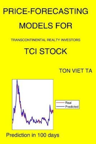 Cover of Price-Forecasting Models for Transcontinental Realty Investors TCI Stock