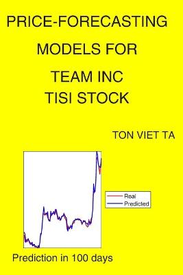 Book cover for Price-Forecasting Models for Team Inc TISI Stock