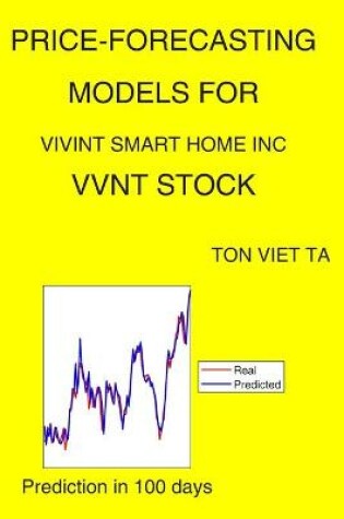 Cover of Price-Forecasting Models for Vivint Smart Home Inc VVNT Stock