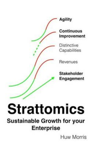 Cover of Strattomics - Sustainable Growth for Your Enterprise