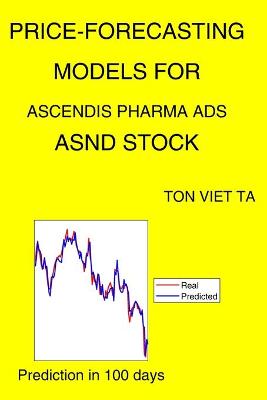 Book cover for Price-Forecasting Models for Ascendis Pharma Ads ASND Stock