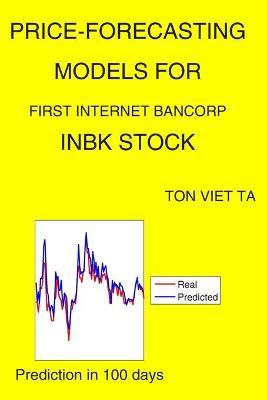 Cover of Price-Forecasting Models for First Internet Bancorp INBK Stock