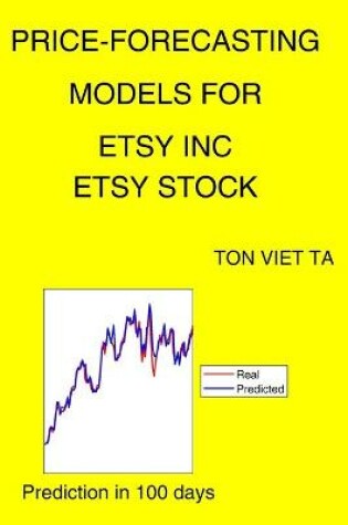 Cover of Price-Forecasting Models for Etsy Inc ETSY Stock